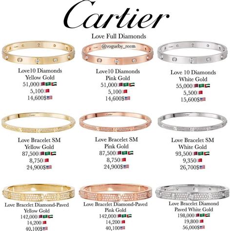 cartier love bracelet size 21|cartier love bracelet dimensions.